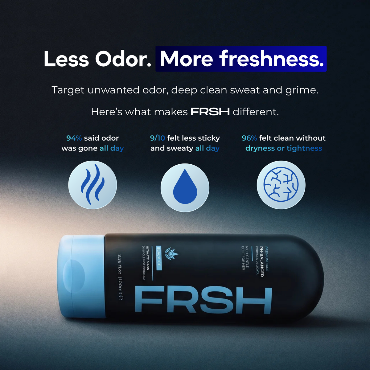 FRSH Intimate Wash