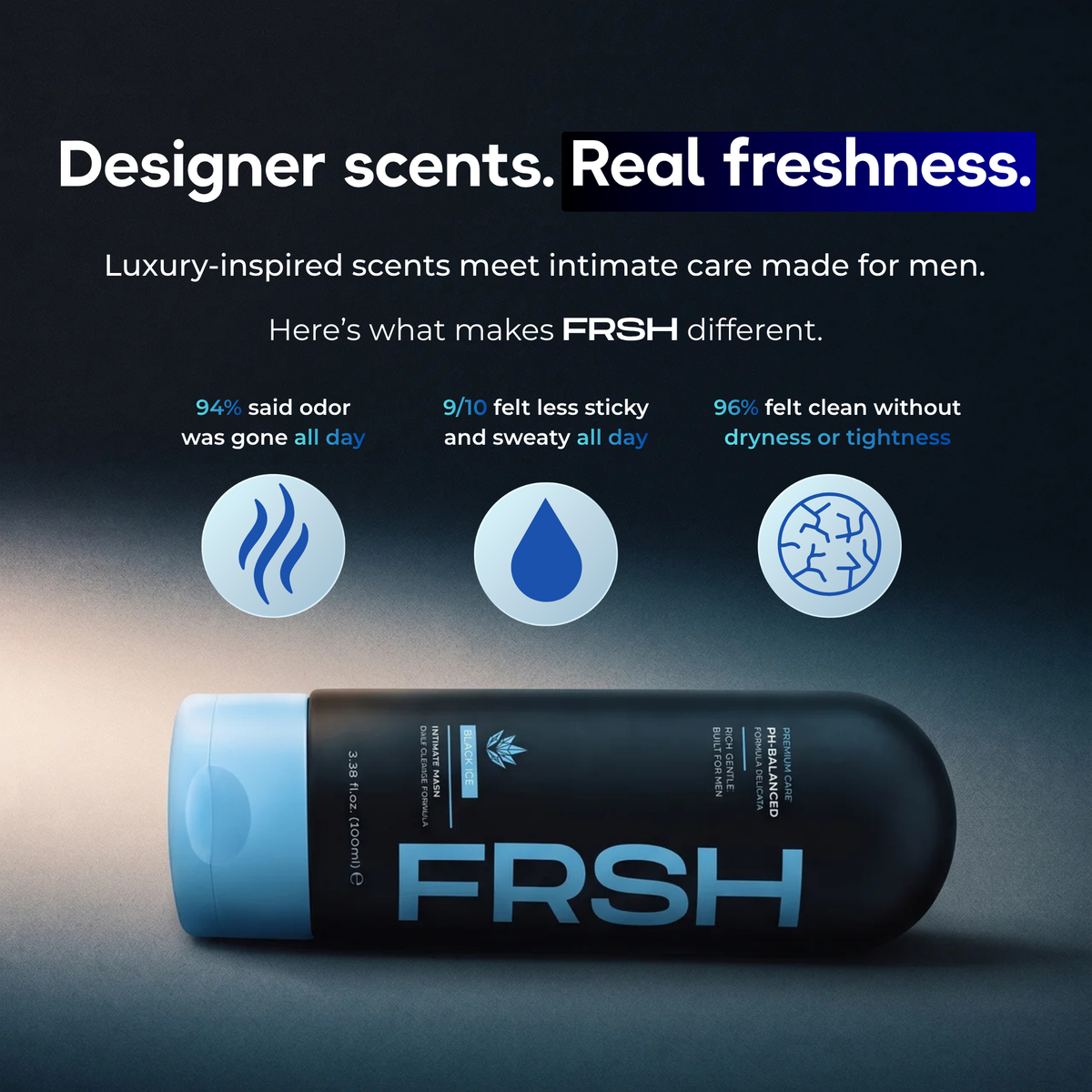 FRSH Intimate Wash