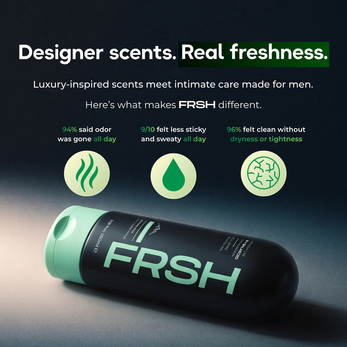 FRSH Intimate Wash