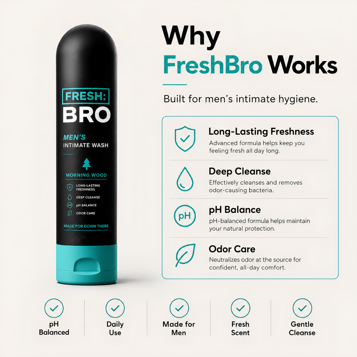Fresh Bro Intimate Wash